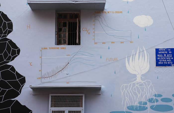 I grafici sul riscaldamento globale dipinti sul murales