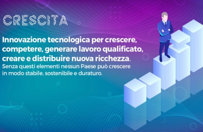 La grafica del Mise che illustra uno dei principali obiettivi del Fondo: la crescita